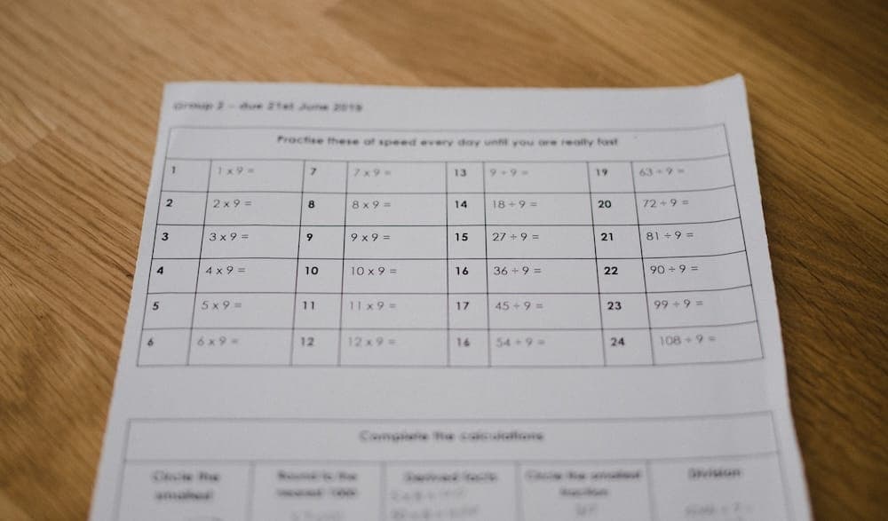 Create Worksheets Using AI as a Teacher