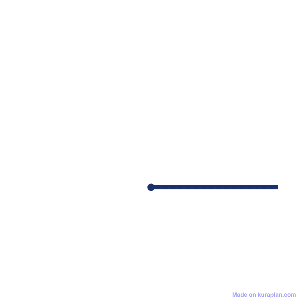 Angle — 0° (Zero Angle)