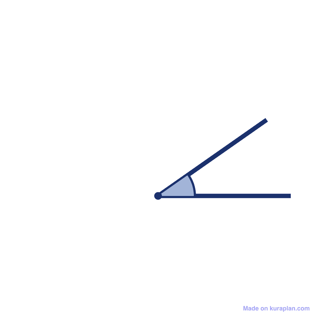Angle — 35° (Acute Angle)