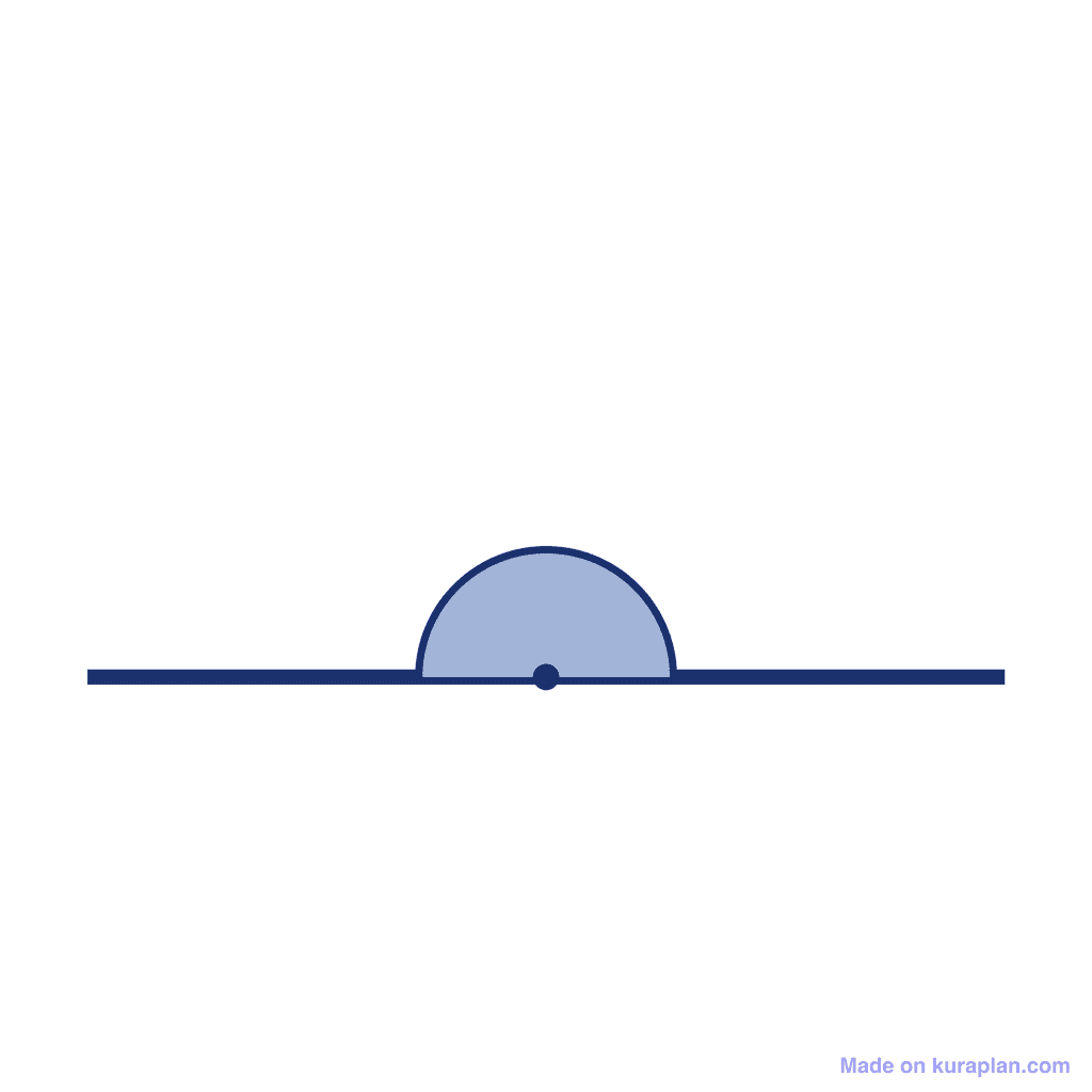 Angle — 180° (Straight Angle)