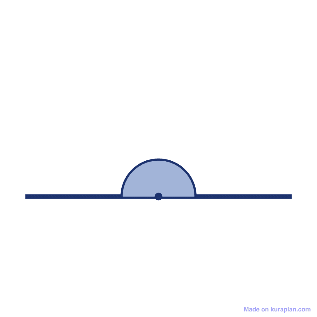 Angle — 180° (Straight Angle)