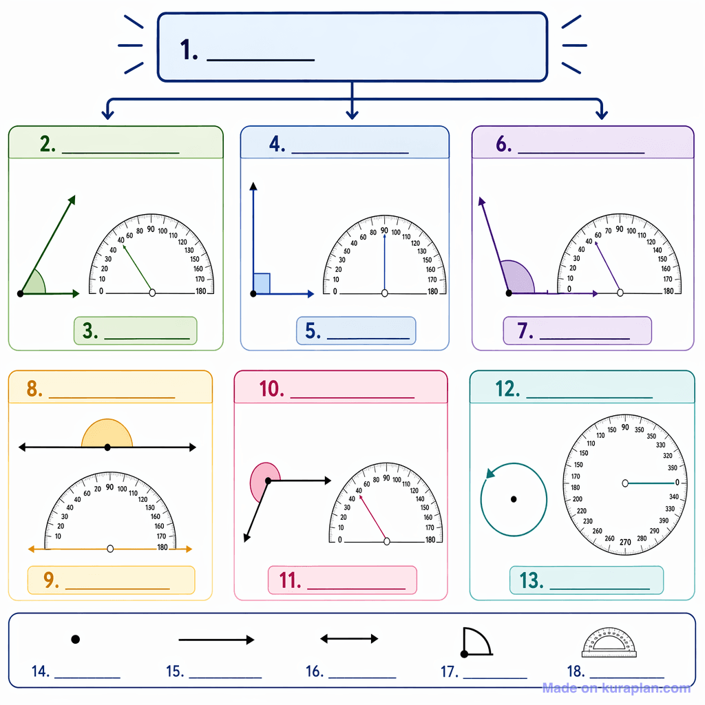 Types of Angles (detailed, unlabeled)