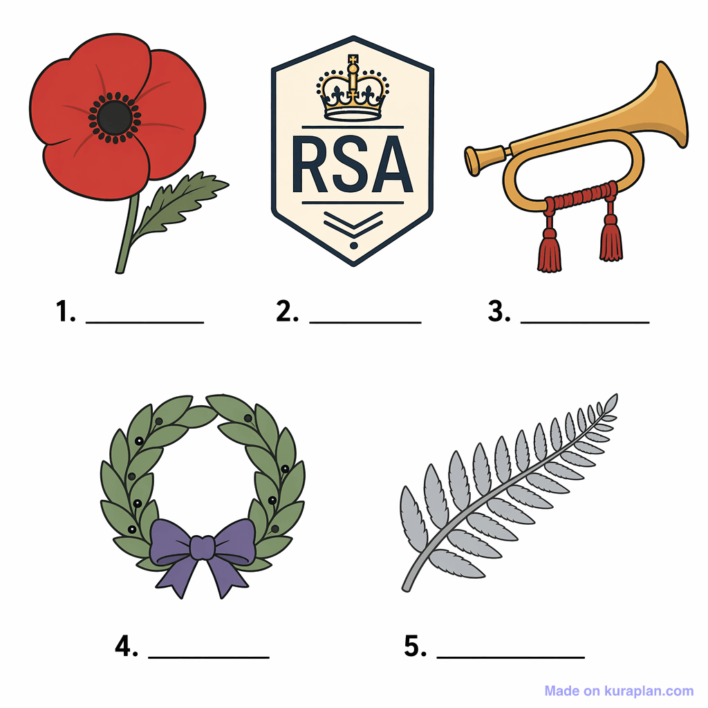ANZAC Day Symbols (simple, unlabeled)