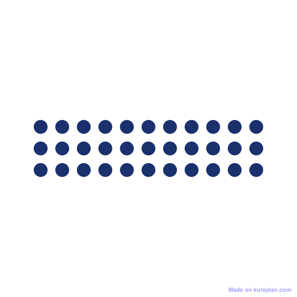 Array — 3 × 11 = 33