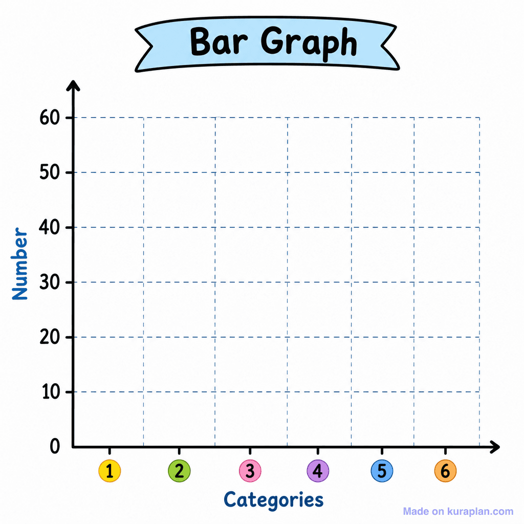 Bar Chart Vertical Template