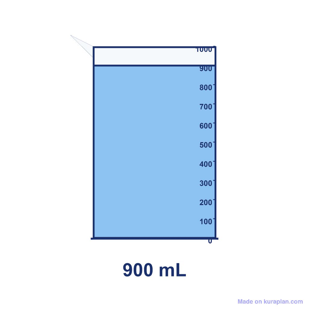 Beaker — 900 mL