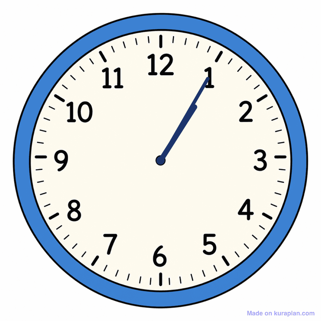 Clock Face — 1:05 (Five Past 1)