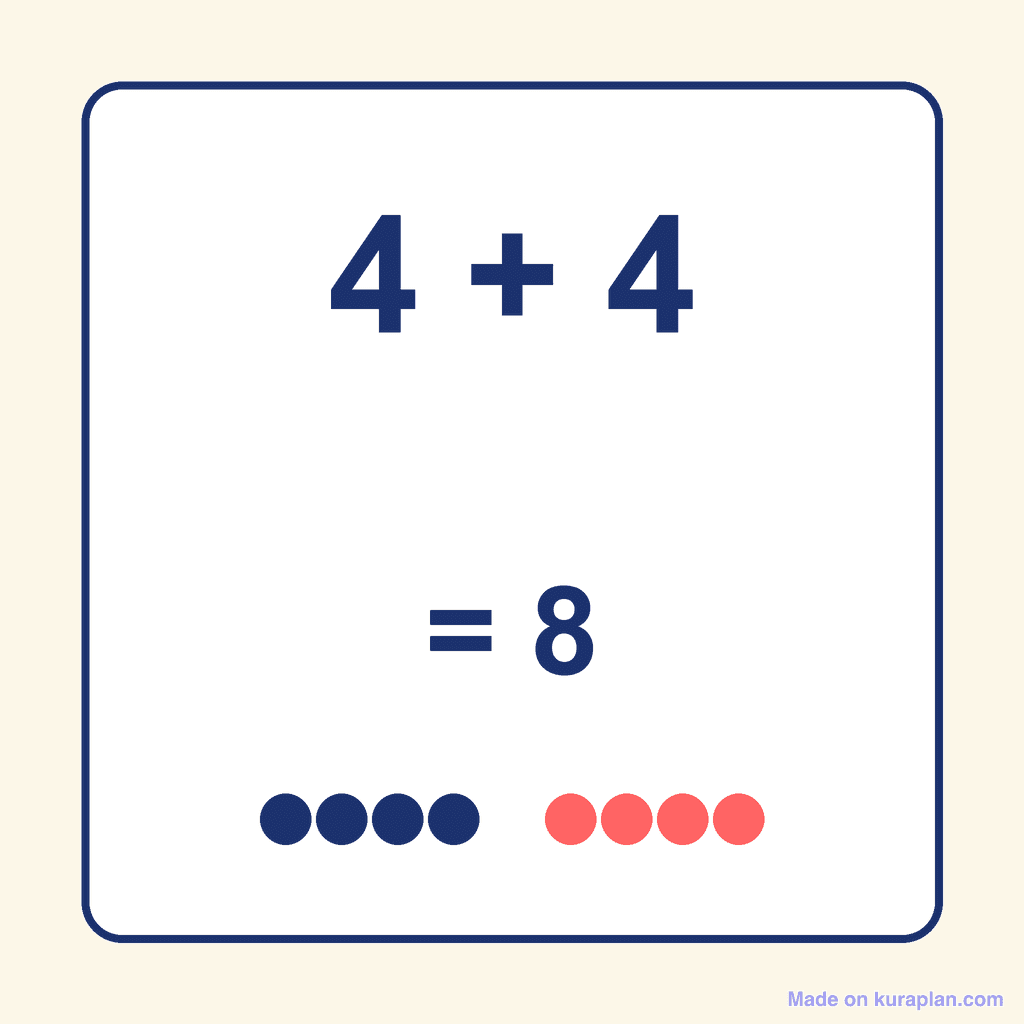 Doubles Fact — 4 + 4 = 8
