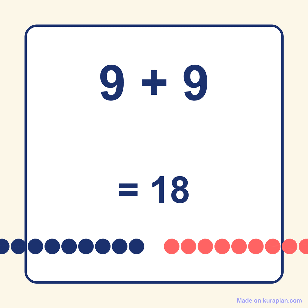 Doubles Fact — 9 + 9 = 18