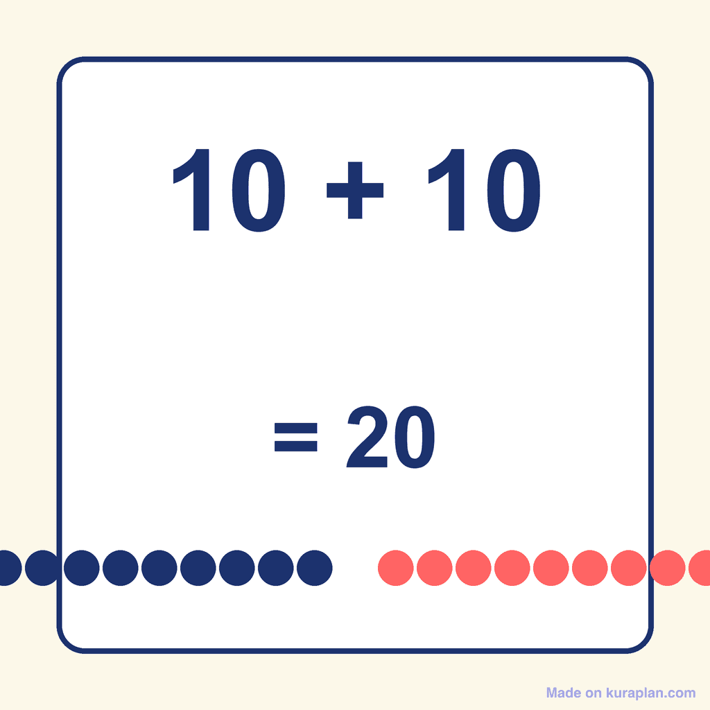 Doubles Fact — 10 + 10 = 20