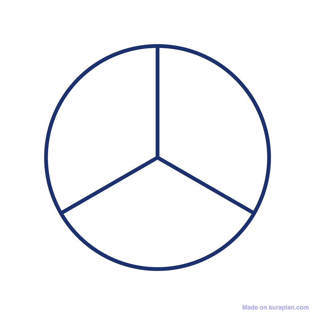 Fraction Circle — 0/3 (zero)