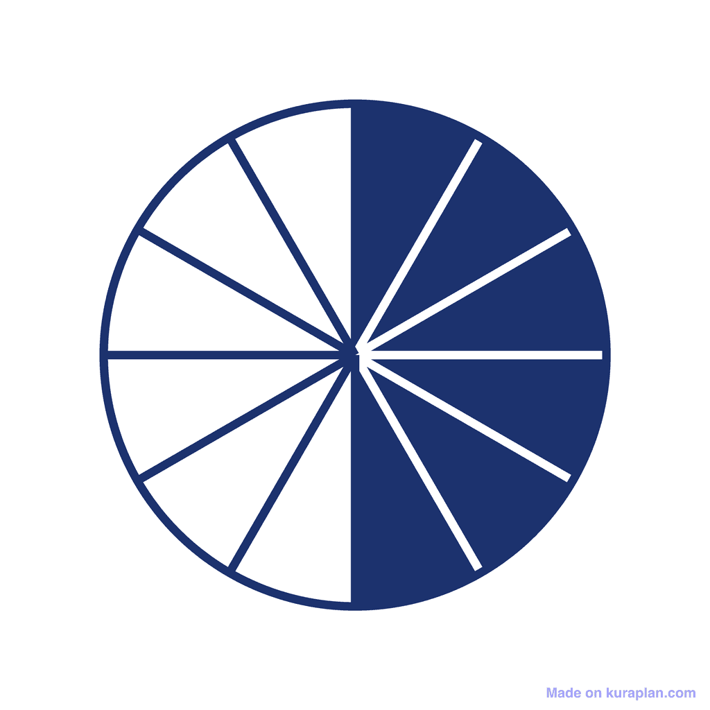 Fraction Circle — 6/12 (six twelfths)