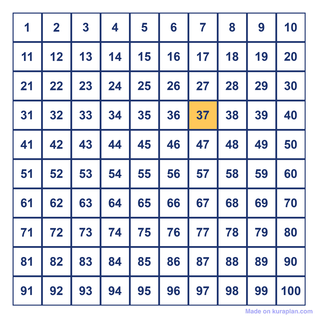 Hundreds Chart — 37 Highlighted