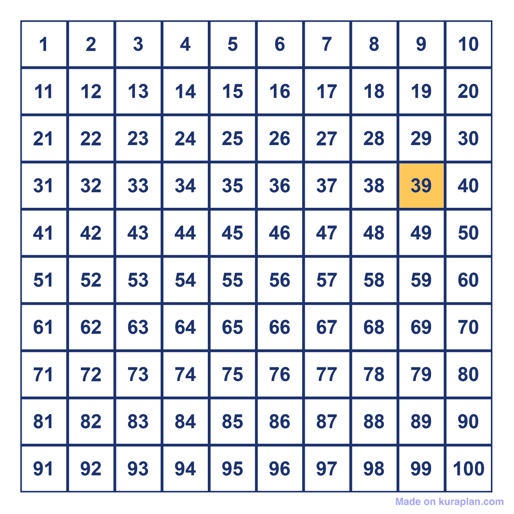 Hundreds Chart — 39 Highlighted