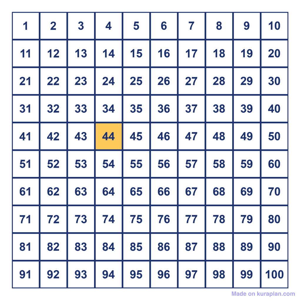 Hundreds Chart — 44 Highlighted