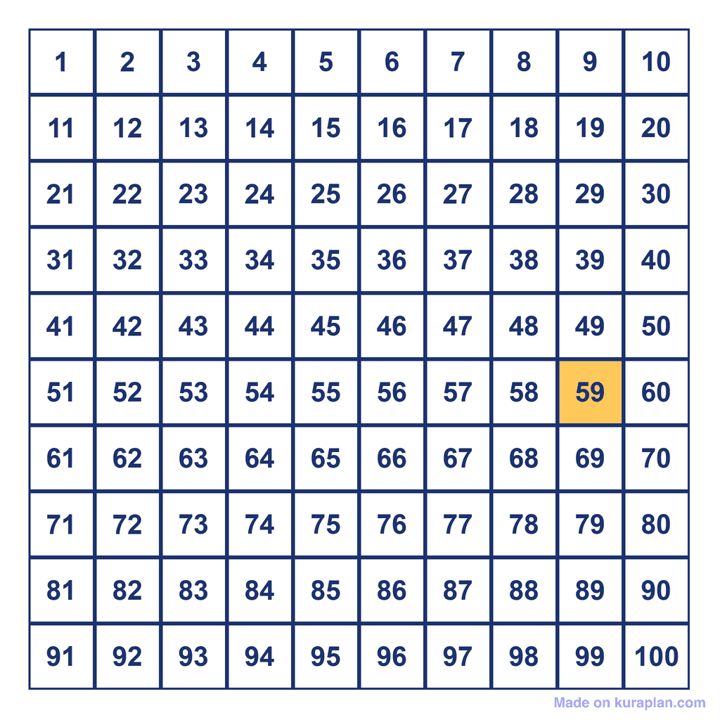 Hundreds Chart — 59 Highlighted