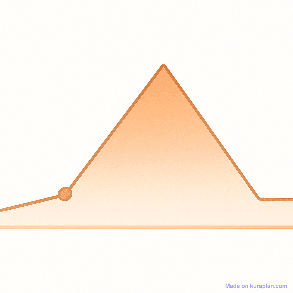 Plot diagram (dramatic structure)