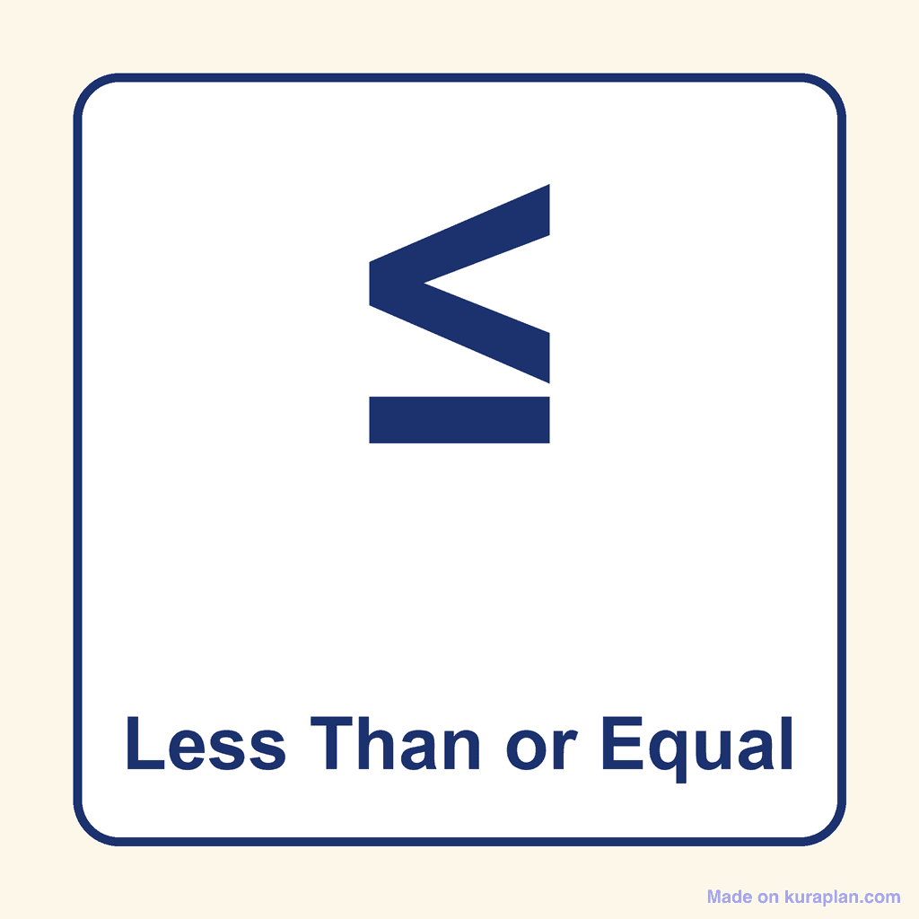 Math Symbol — ≤ (Less Than or Equal)