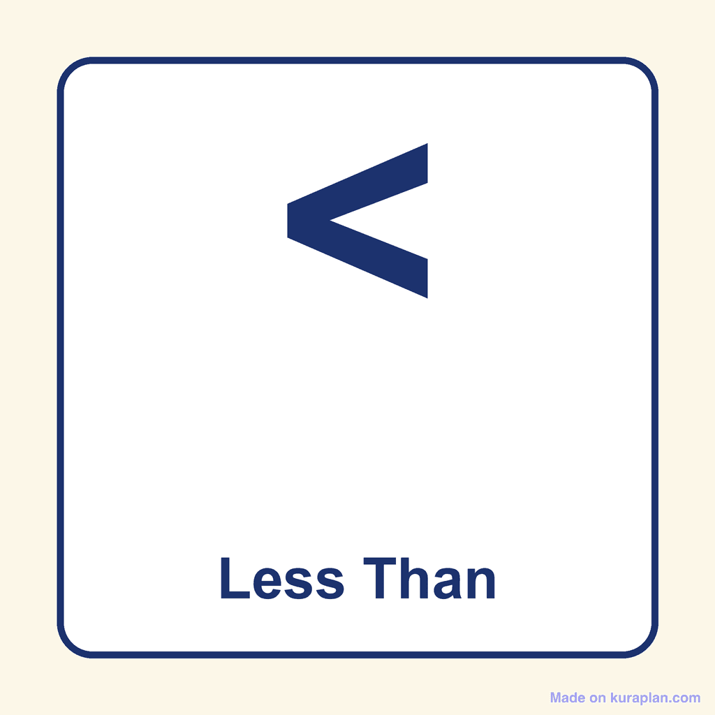 Math Symbol — < (Less Than)