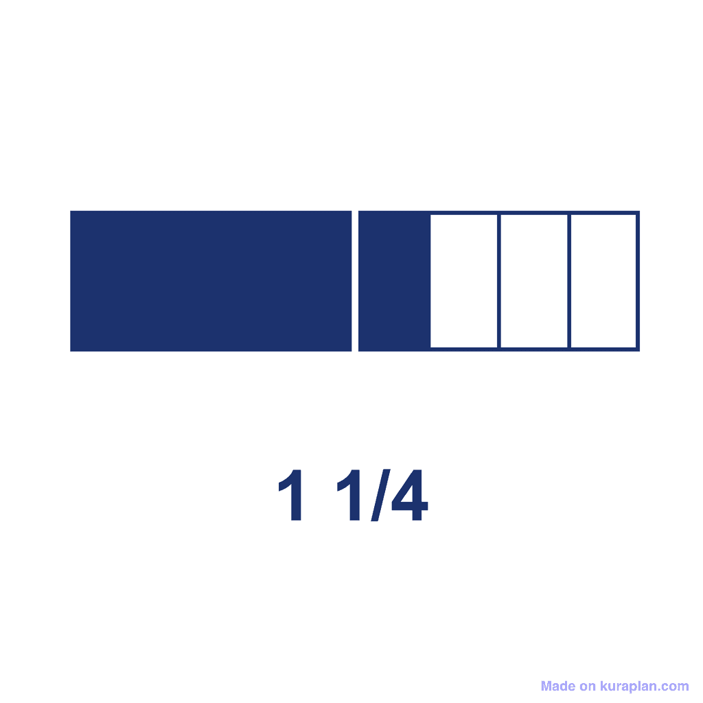 Mixed Number — 1 1/4