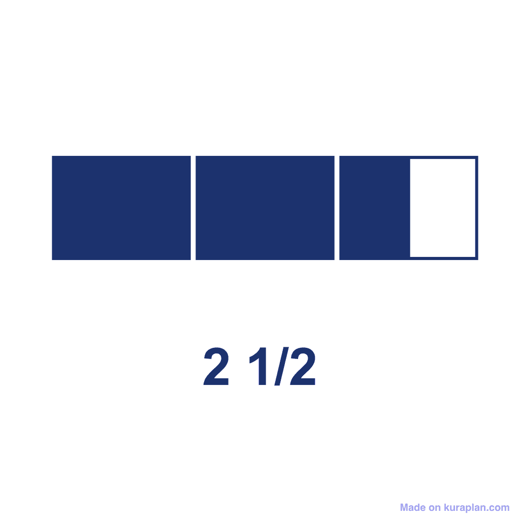Mixed Number — 2 1/2