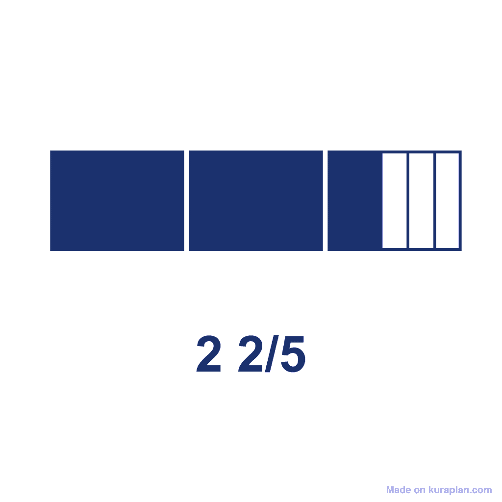 Mixed Number — 2 2/5