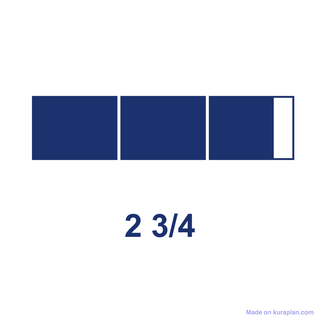 Mixed Number — 2 3/4