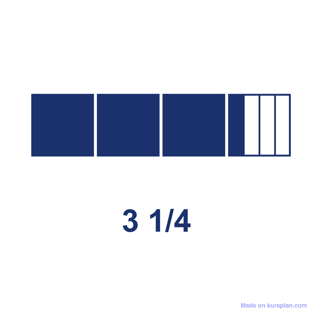 Mixed Number — 3 1/4