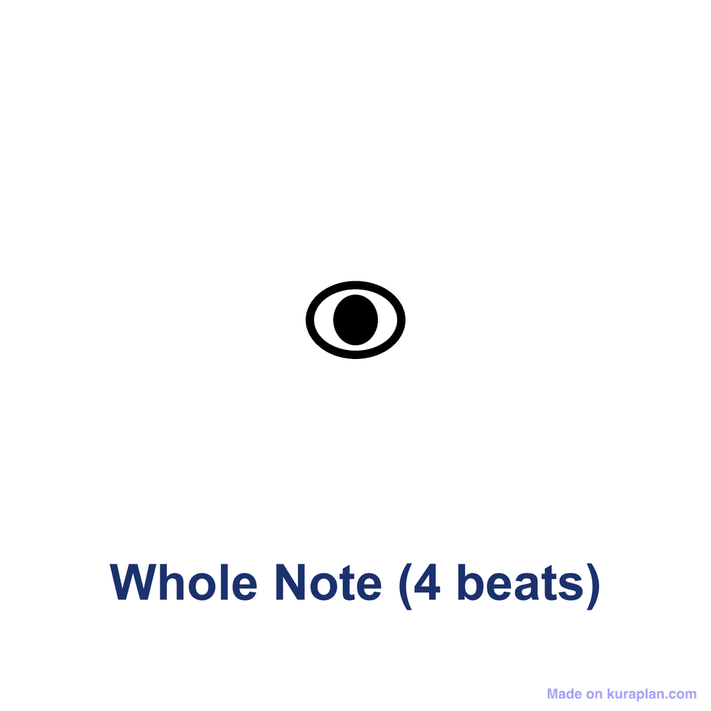 Whole Note (4 beats)