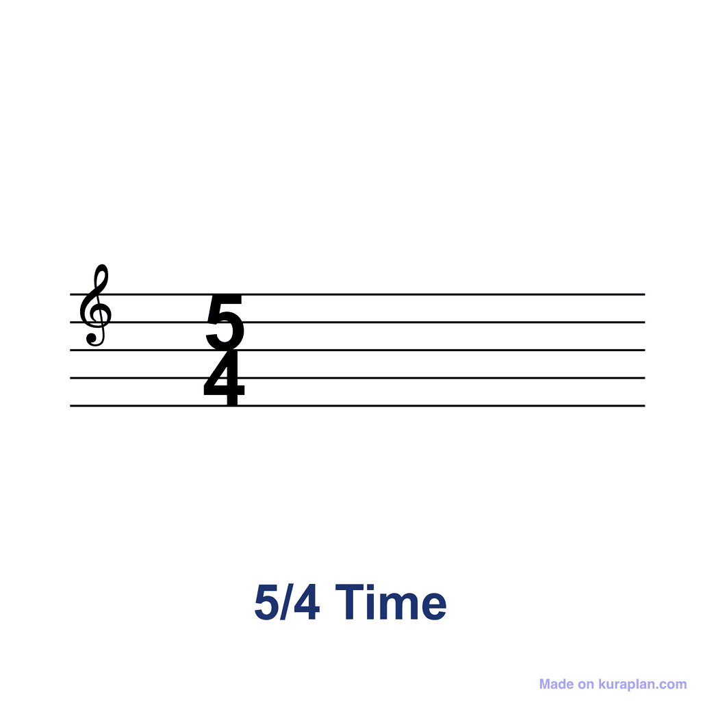Time Signature — 5/4