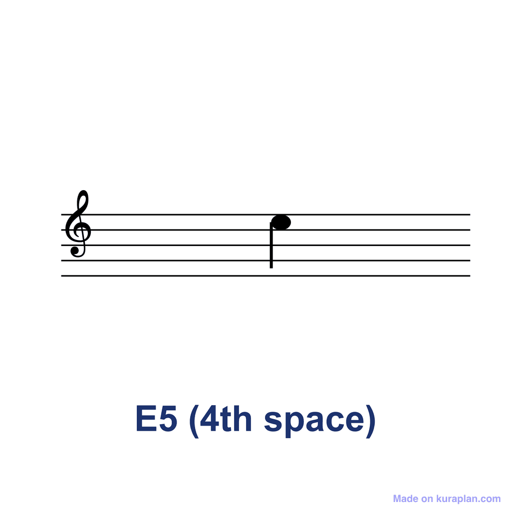 Treble Clef Note — E5 (4th space)