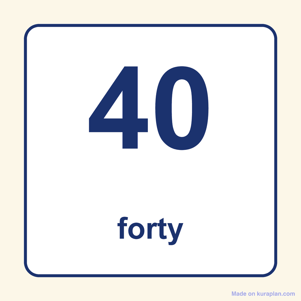 Number Word — 40 (Forty)