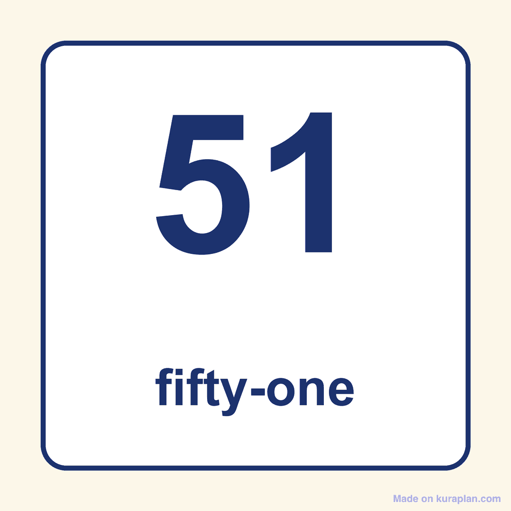 Number Word — 51 (Fifty-One)