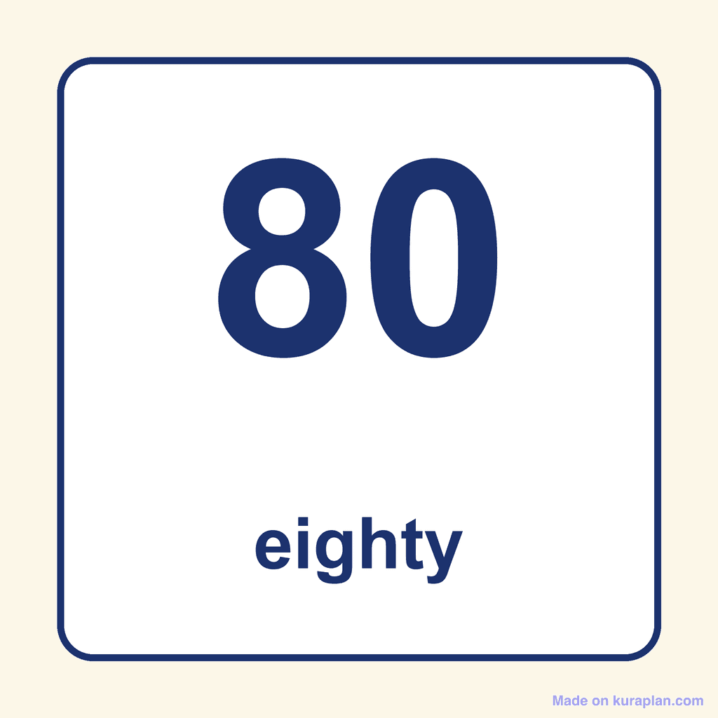Number Word — 80 (Eighty)