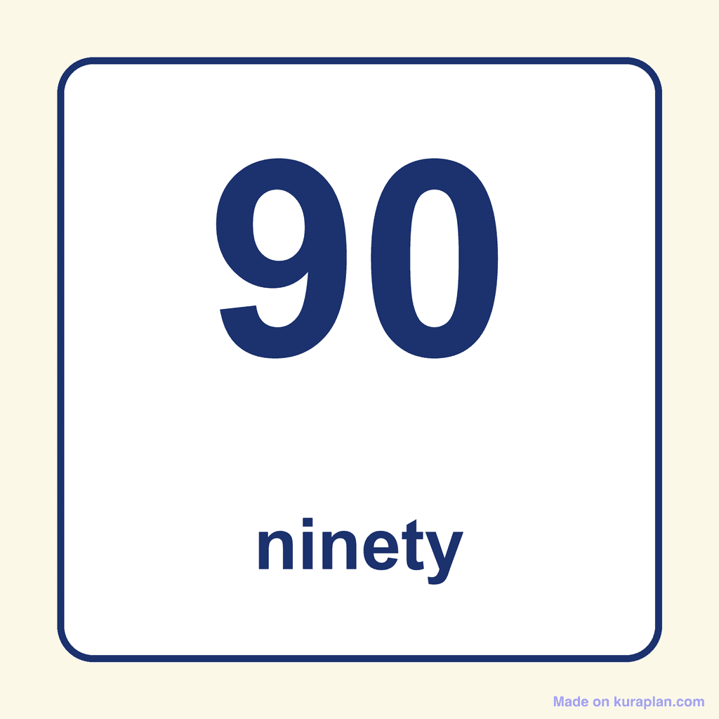 Number Word — 90 (Ninety)