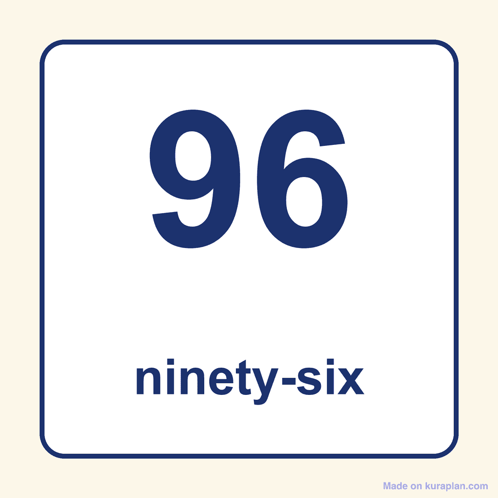 Number Word — 96 (Ninety-Six)
