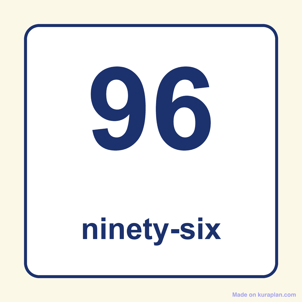 Number Word — 96 (Ninety-Six)