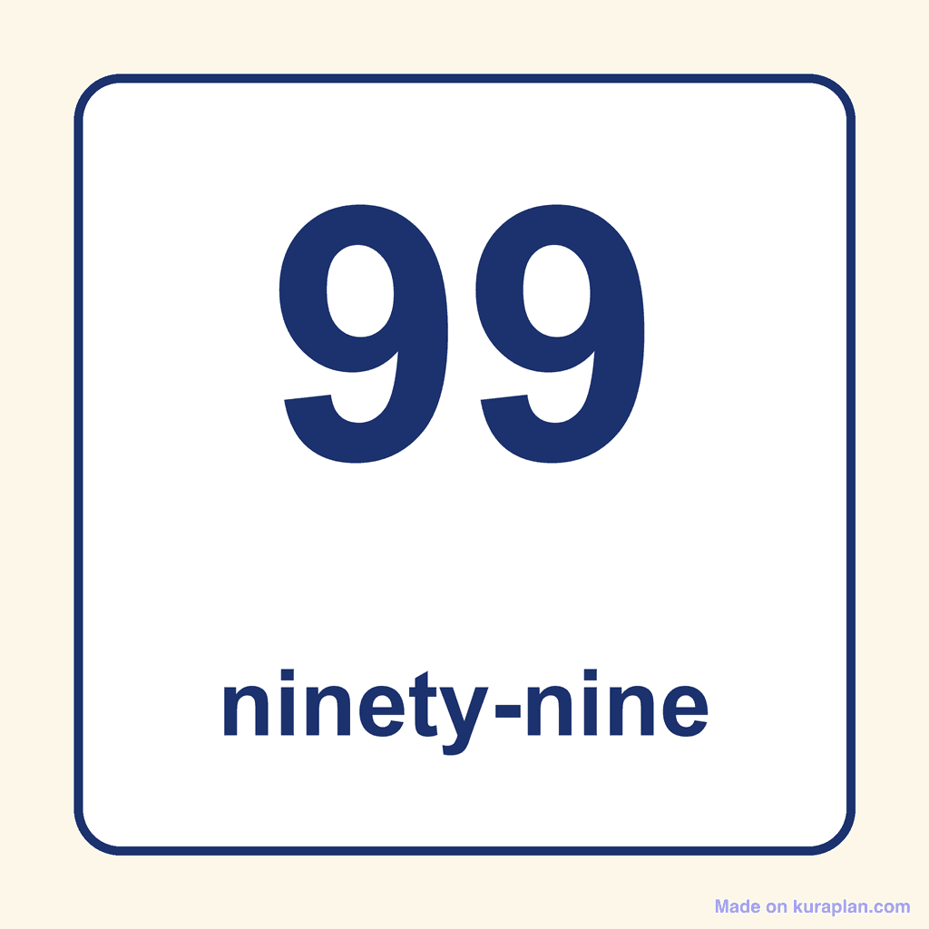 Number Word — 99 (Ninety-Nine)