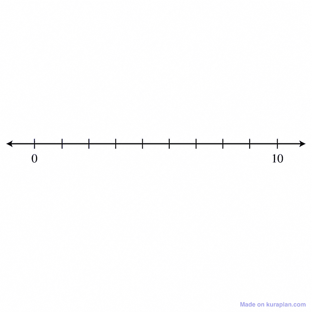 Number Lines illustration sample