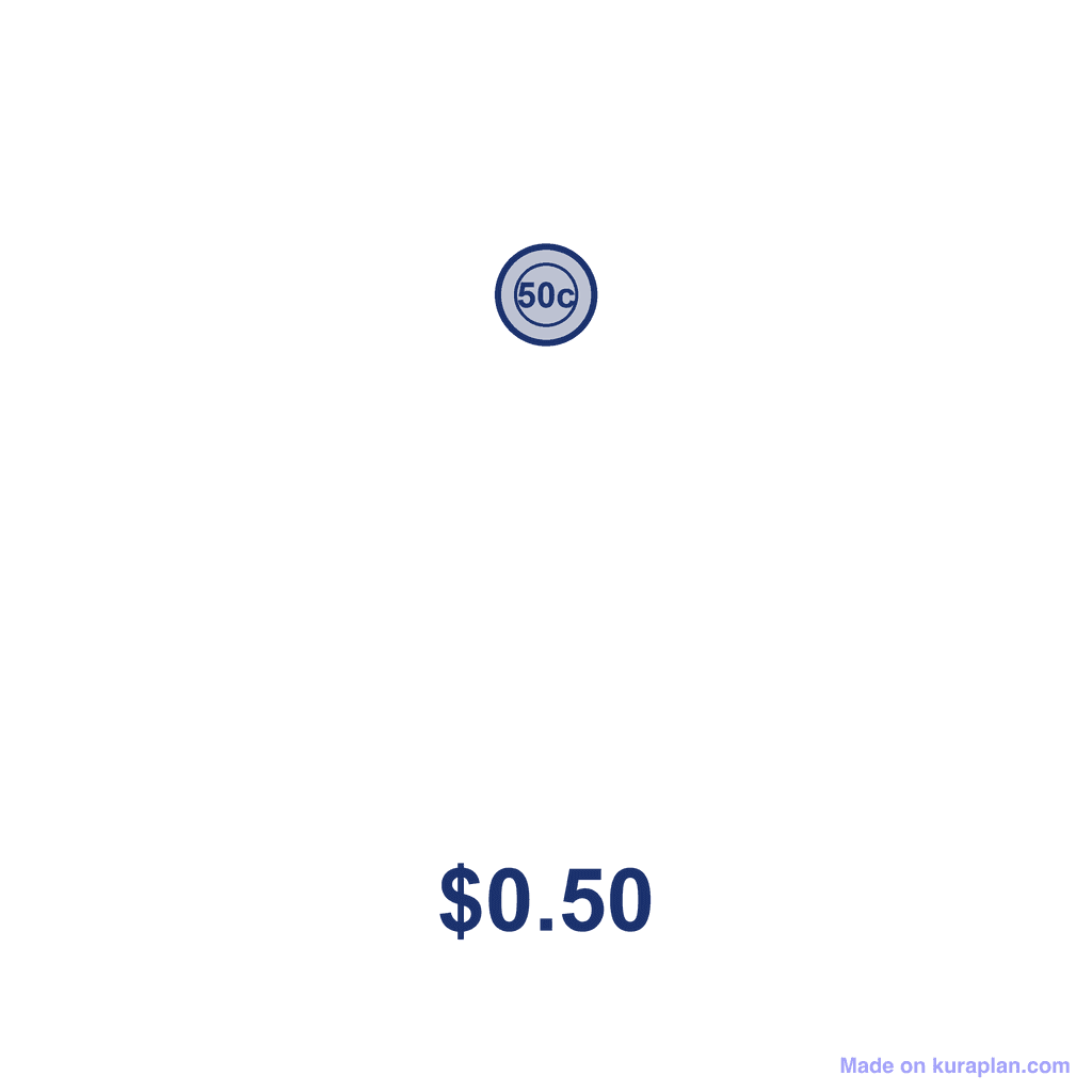 NZ Money Amount — $0.50