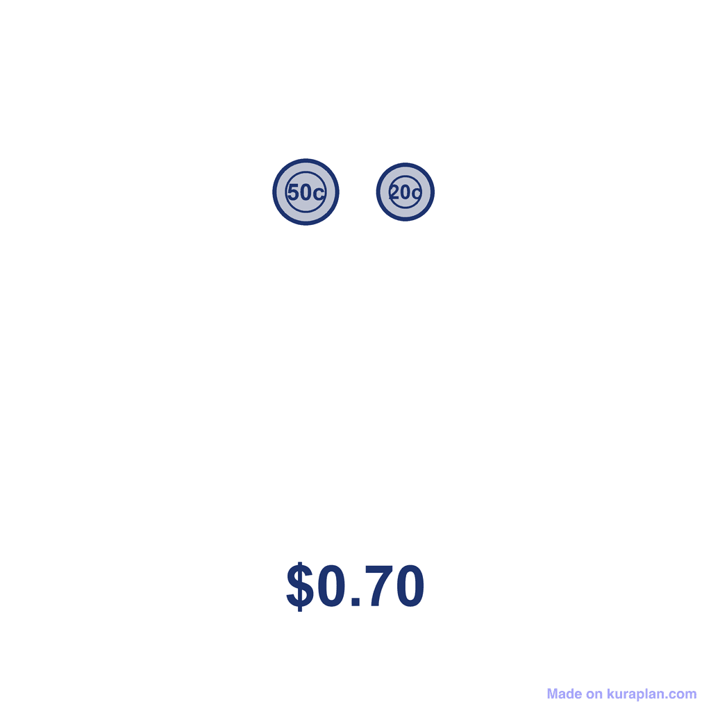 NZ Money Amount — $0.70