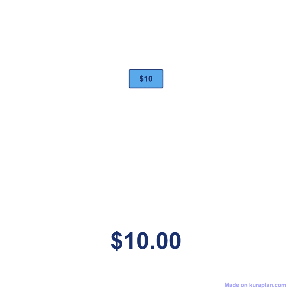 NZ Money Amount — $10.00