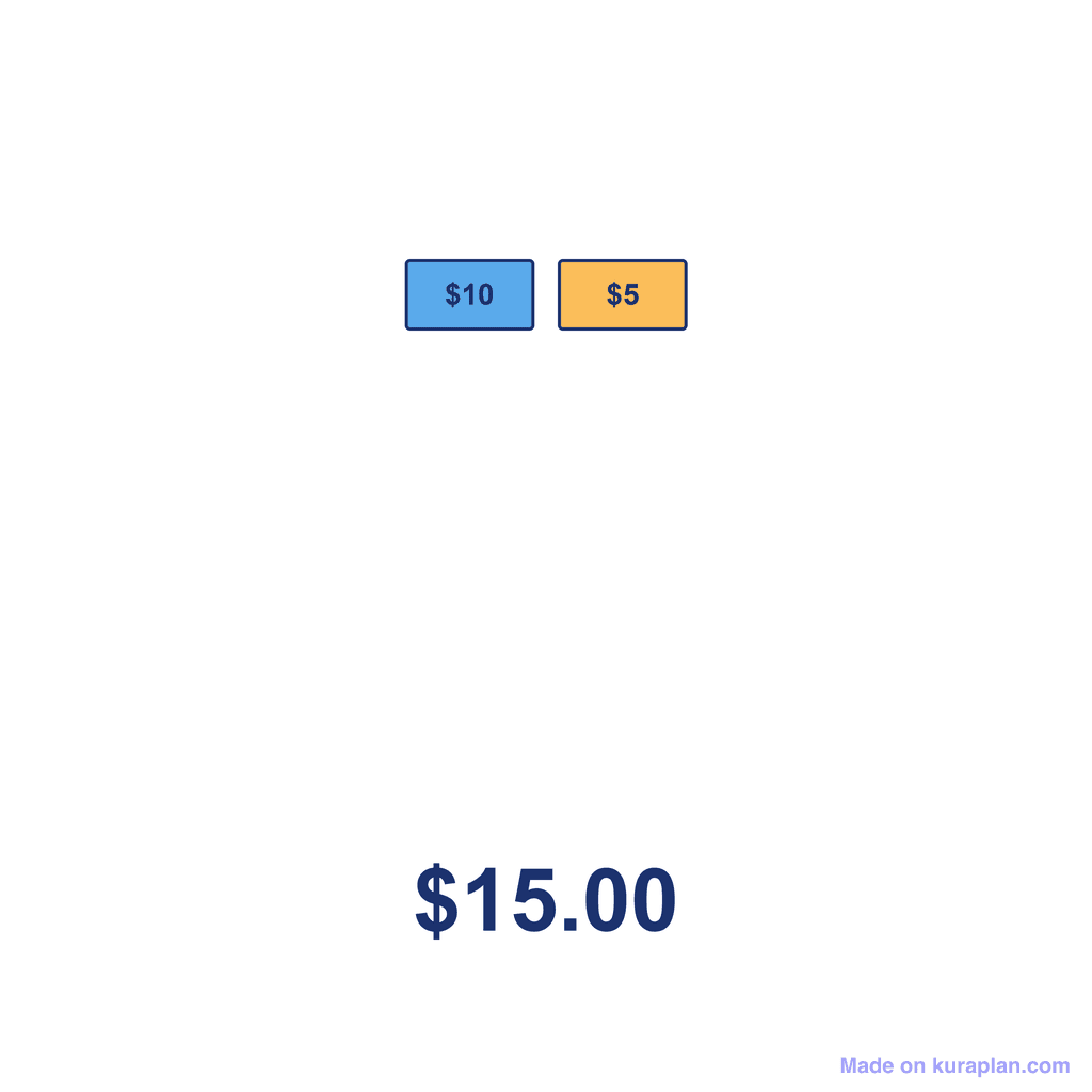 NZ Money Amount — $15.00
