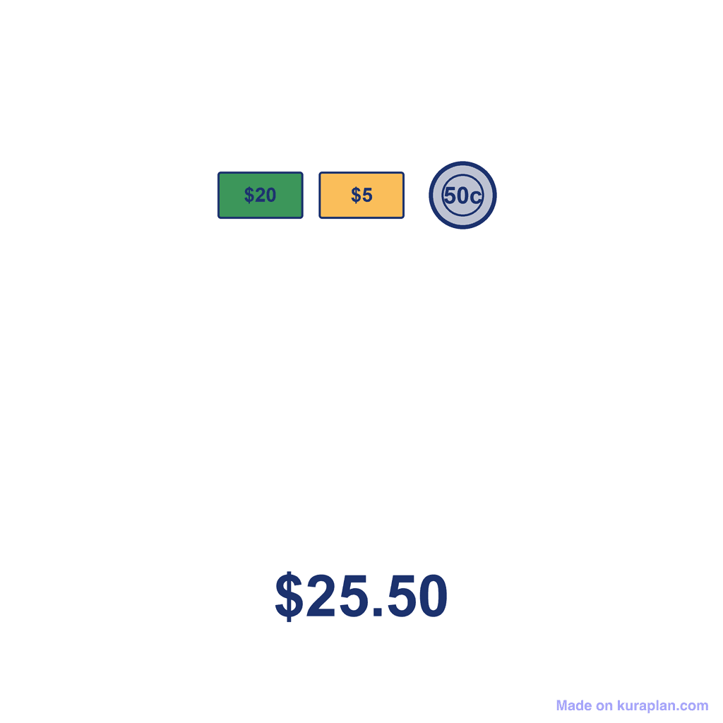 NZ Money Amount — $25.50