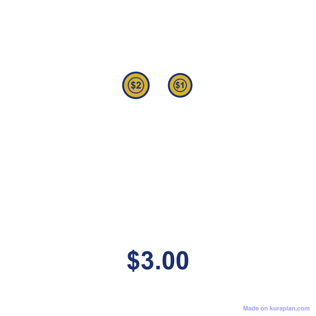 NZ Money Amount — $3.00