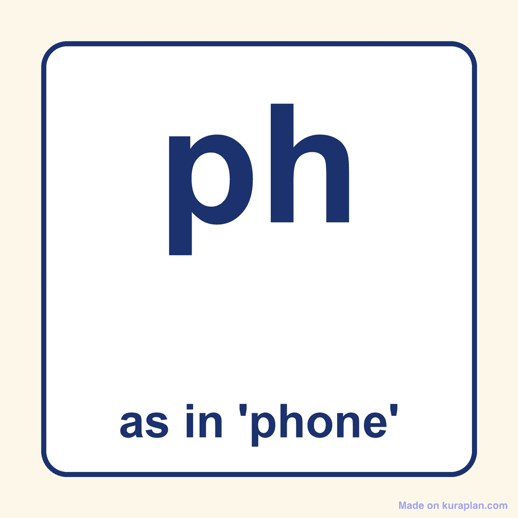 Phonics Digraph — 'ph' as in phone