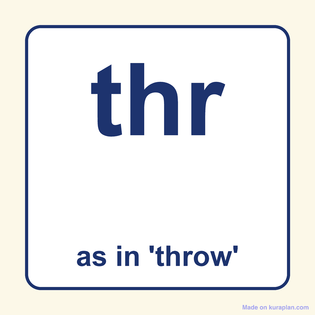 Phonics Trigraph — 'thr' as in throw