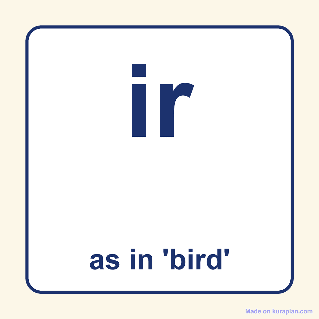 Phonics Vowel Digraph — 'ir' as in bird