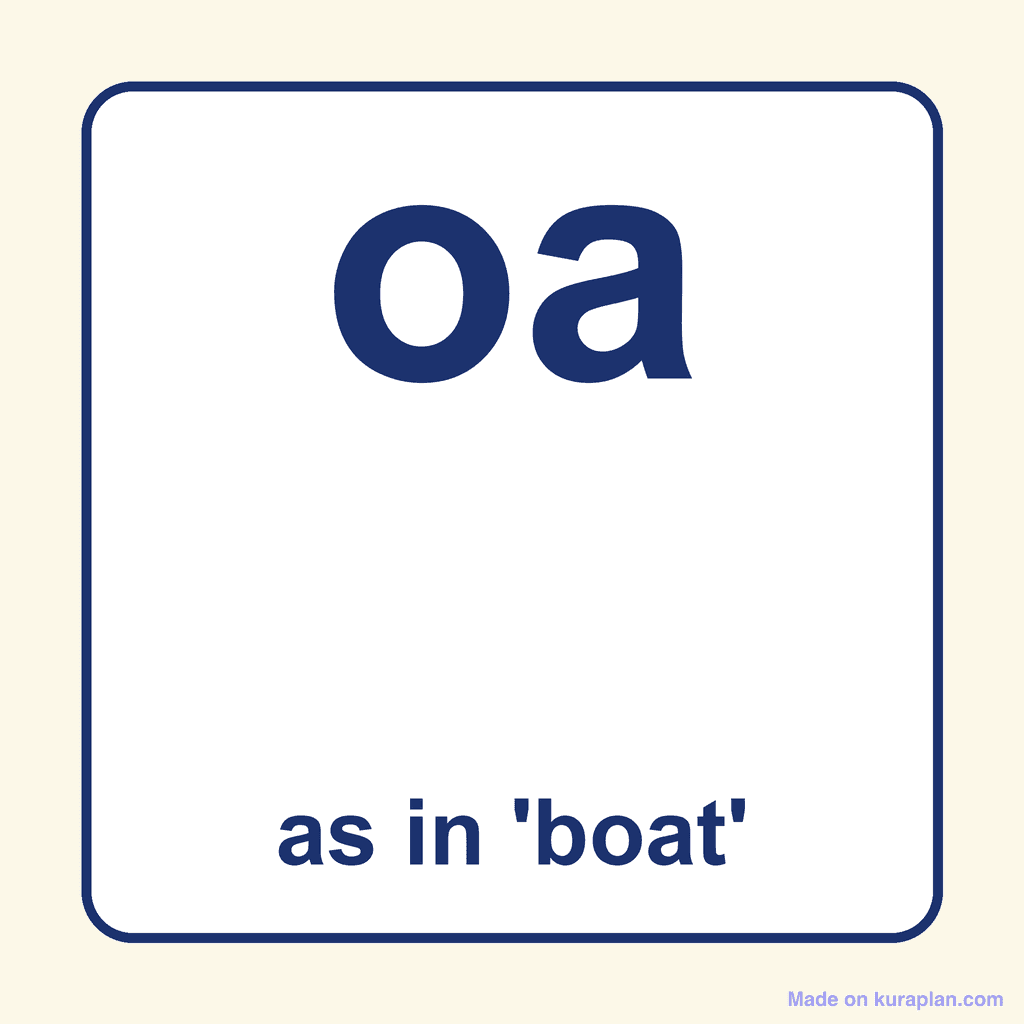 Phonics Vowel Digraph — 'oa' as in boat