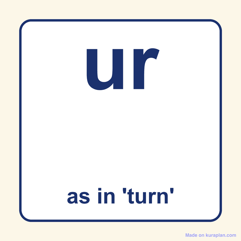 Phonics Vowel Digraph — 'ur' as in turn